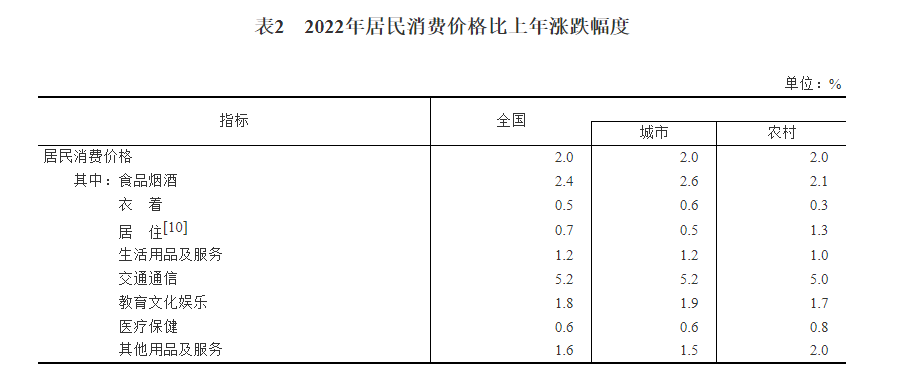 微信图片_20230302111107