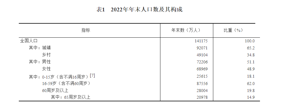 微信图片_20230302110430