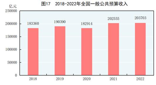 微信图片_20230302115411