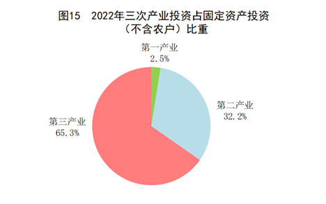 微信图片_20230302114613